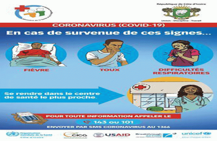 Mesures de sécurité et de prévention contre le coronavirus