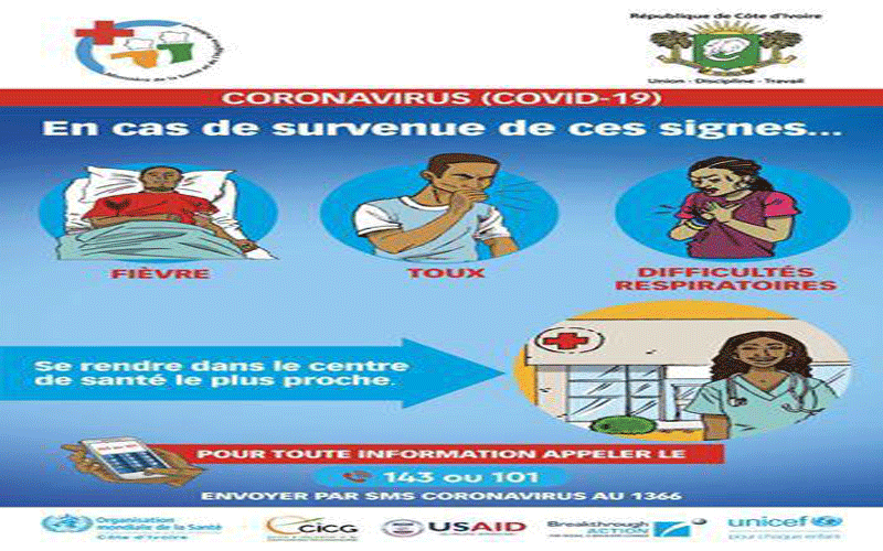 Mesures de sécurité et de prévention contre le coronavirus