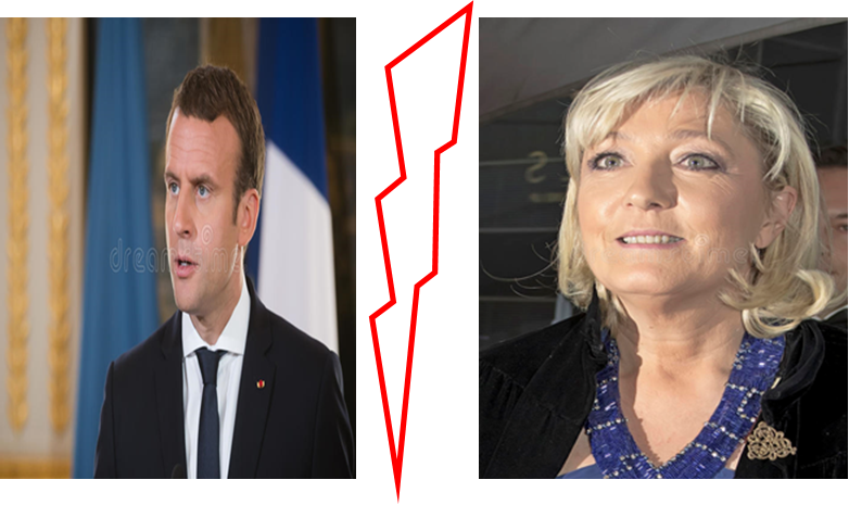Les résultats préliminaires du 1er tour des présidentielles en France 2022